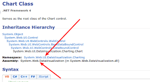 Net Is There Any Difference Between System Web