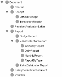 Maybe you would like to learn more about one of these? 2