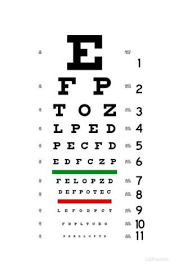 Eye Chart 1 Art German Ariel Berra Allposters Com In 2020 Eye Chart Eye Exam Chart Eye Test Chart