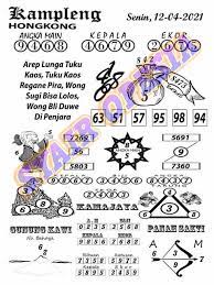 Syair Kentir Hk Nomer Togel Harian