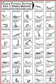 Pilates Chart Pilates Matwork Pilates Pilates Workout