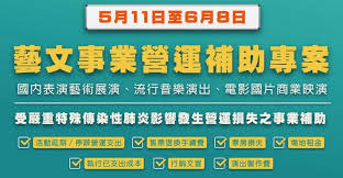 Here are 4 possible meanings. è£œåŠ© Blow å¹éŸ³æ¨‚