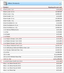 Price Silver Kitco Spot Price Silver