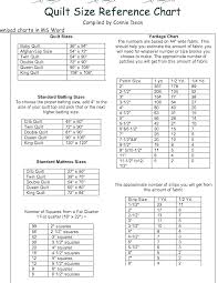 Standard Blanket Sizes Setiyok Co