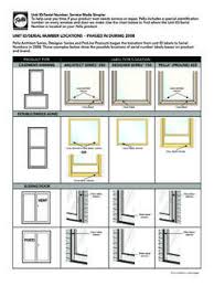 Welcome to the pella parts store in montana. Pella Proline Sliding Patio Door Pella Proline Sliding Patio Door Pdf Pdf4pro