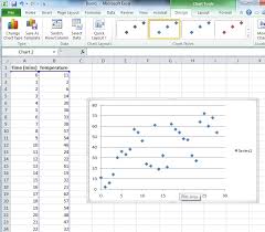 How To Create A Scatter Plot In Powerpoint