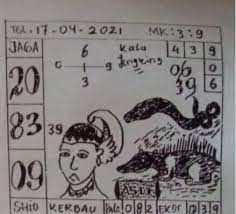 Togel Wap Fabiofa Sgp Hari Ini Dunia Togel
