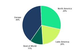Its not that big of a deal if you make similar but together you can easily push into the higher tax brackets and lose some of the tax savings. Spotify Technology S A Announces Financial Results For Second Quarter 2021 Business Wire