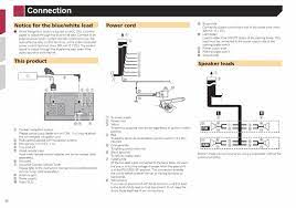 Pioneer avh p2400bt wiring diagram. Diagram Pioneer Avh Wiring Diagram Full Version Hd Quality Wiring Diagram Diagramist Andrearossato It
