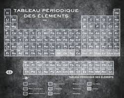 tableau periodiques periodic table of the elements vintage chart silver