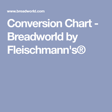 Conversion Chart Breadworld By Fleischmann S Fleischmann S Yeast Baking Tips Conversion Chart