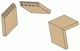 Dovetail Woodworking Joints Woodworking Joints Dove Tail Joints Wood Joints