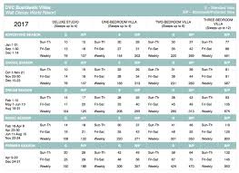 2017 dvc point charts dvc point charts for 2017 disney