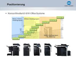 Created on windows 10 driver to see. Kundenprasentation Ppt Video Online Herunterladen