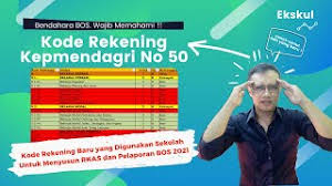 Mar 10, 2021 · dan berikut ini adalah klasifikasi kode rekening bantuan operasional sekolah (bos) terbaru 2021. Pelajari Kode Rekening Kepmendagri 50 Untuk Penyusuan Rkas Dan Pelaporan Bos Tahun 2021 Youtube
