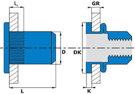 Rivet Nut Flanged Knurled Open End Fastenright Ltd