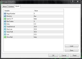 Ea To Open Pending Orders Trading System Order
