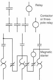 Check out my list of all the best examples of plc programs. Recruitment House View 30 Electrical Wiring Diagram Symbols Hvac