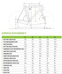 Cannondale Supersix Evo Hi Mod Womens Dura Ace Www