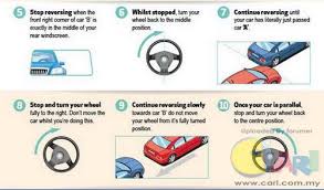 Gear p untuk parking (meletakkan kereta), gear r untuk reverse (mengundurkan kenderaan) gear d untuk drive (gear untuk memandu). Tips Reverse Parallel Parking Kereta Dan Motosikal Hobi Koleksi Forum Cari Infonet