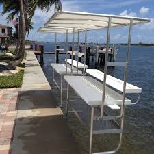 Pin On Dock Products Bragging Rights