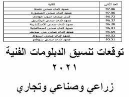 We did not find results for: ØªÙˆÙ‚Ø¹Ø§Øª ØªÙ†Ø³ÙŠÙ‚ Ø§Ù„Ø¯Ø¨Ù„ÙˆÙ…Ø§Øª Ø§Ù„ÙÙ†ÙŠØ© 2021 Ø²Ø±Ø§Ø¹ÙŠ ÙˆØµÙ†Ø§Ø¹ÙŠ ÙˆØªØ¬Ø§Ø±ÙŠ ÙˆÙÙ†Ø¯Ù‚Ù‰