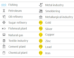 Https Www Flandersinvestmentandtrade Com Export Sites Trade Files Market Studies 2020 20 20overview 20of 20the 20mining 20industry 20in 20peru Pdf