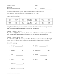 Science worksheets and teacher answer keys. Https Www Wlwv K12 Or Us Cms Lib Or01001812 Centricity Domain 1318 Measurement 20practice Pdf