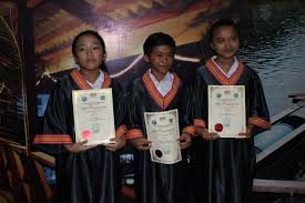 Keputusan ujian pencapaian sekolah rendah, upsr diumumkan hari ini. Gemilang Sk Ruminding Terus Cemerlang Dalam Keputusan Upsr 2018 Top 2 Ppdkk Dan Top 20 Jpn Sabah Pejabat Pendidikan Daerah Kota Kinabalu