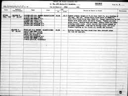 Să se calculeze suma divizorilor proprii ai lui n. Handley Page Halifax V Dk229 Na W In Misiune La Gelsenkirchen Pe 1943 07 10