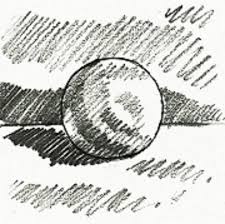 Learn how to draw pencil drawings easily from scratch. Lines Values Basic Techniques Watercolorpainting Com
