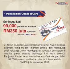 3.2.2 bagi penjawat awam dan tanggungan yang hendak mendapatkan perkhidmatan perubatan di kemaskini dalam sistem pengurusan hasil (sph). My Cuepacscare Kedah Facebook