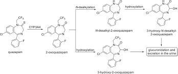 Image result for Quazepam