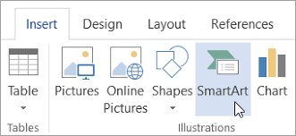 Create A Smartart Graphic Office Support