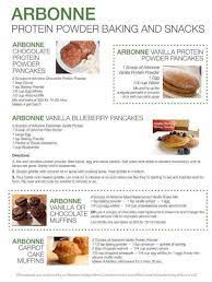 Arbonne Protein Pancakes Arbonne Recipes Arbonne Nutrition Arbonne Shake Recipes