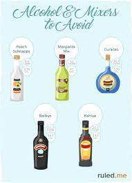 In other words, alcohol will slow down the fat loss process because a smaller amount of the free fatty acids will be converted into ketones. Keto Firendly Alcohol The Ultimate Guide To Low Carb Drinking