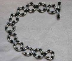 Bracelets Panosundaki Pin
