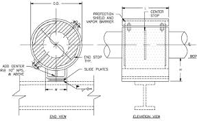 Cryogenic Pipe Insulation Supports Cold Shoes Products