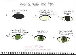 The steps below will show you how easy it can be once you learn how. 6 Step Eyes Arcane Paintworks