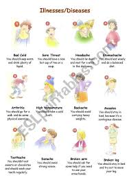 There is a vocabulary builder and some activities to solidify vocabulary and spelling. Illnesses Vocabulary And Some Advice à¸ à¸²à¸©à¸²à¸­ à¸‡à¸à¸¤à¸©