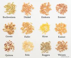 Frischkorngericht Unser Variationsreiches Super Power Musli Zum Fruhstuck Vollwert Blog Rezept Frischkornbrei Frischkornmusli Korn
