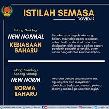 Dipindahmilik/memindahmilik atau dipindah milik/memindah milik 2. Cikguyiee Bahasa Melayu Sentiasa Berkembang Mengikut Peredaran Zaman Dan Keperluan Semasa Berikut Merupakan 2 Istilah Yang Telah Mula Digunapakai Semasa Covid 19 Sumber Dewan Bahasa Dan Pustaka Malaysia Facebook