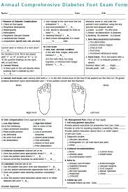 assessment of adjacent and periwound skin wound care