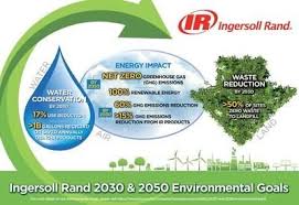 The rand water foundation (rwf) is a vehicle through which rand water fulfills its commitment to helping government in achieving its. Ha8h3ihatx3knm