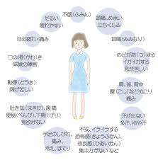 Table 1 sleの神経精神症状の分類（acr 委員会，1999）． 中枢神経系 末梢神経系 神経症状/ 局所徴候 （focal manifestations） 精神症状/ びまん性徴候 （diffuse manifestations） 無菌性髄膜炎 脳血管障害 脱随性症候群 頭痛 運動異常症（舞踏病） 脊髄症 痙攣性疾患 意識. ç¥žçµŒ ã‹ã‚‰ã ã¨ãã™ã‚Šã®ã¯ãªã— ä¸­å¤–è£½è–¬