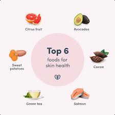 6 Best Foods for Skin Health | Fullscript