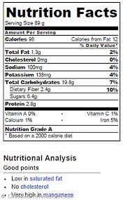 Sheetz Nutritional Info