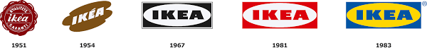 Ikea Logo Renovation Can You Spot The Changes The Designest Ikea Logo Developer Logo Ikea