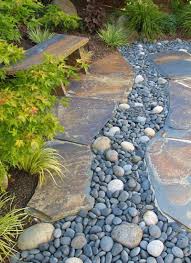Pin By Allan Margarico On Yollar Rock Garden Landscaping Rock Garden Design Landscaping With Rocks