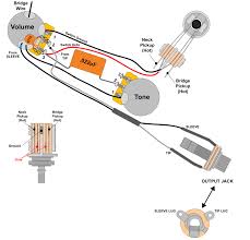 In the below photo, the diagram tells us the center pin is negative. Common Electric Guitar Wiring Diagrams Amplified Parts